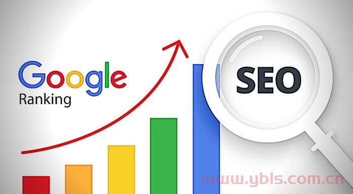 seo外贸推广多少钱?外贸推广的几种方式有哪些?