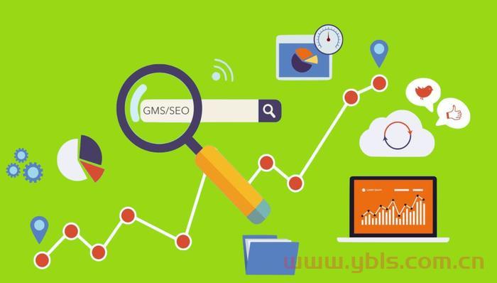 外贸邮件推广怎么做？外贸自建站哪里推广？