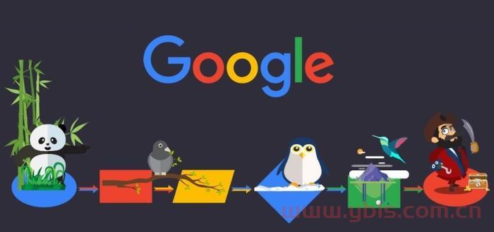 外贸行业推广销售怎么样?外贸企业为什么推广google?