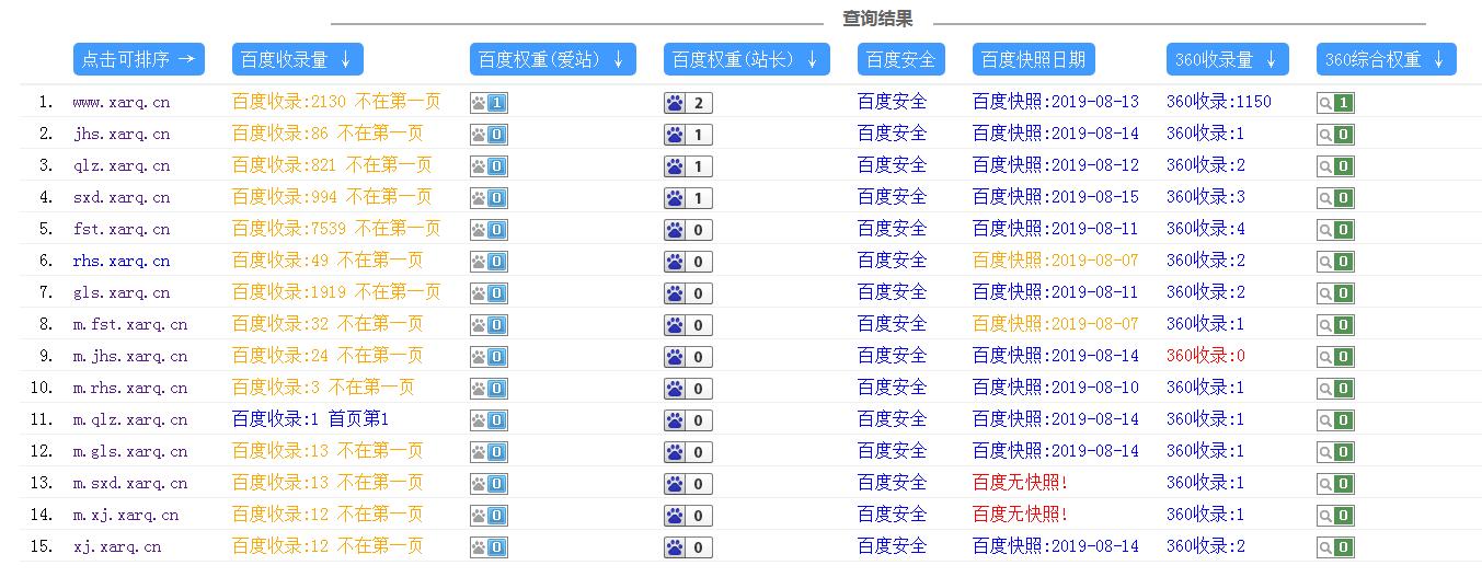 独立站群操作.jpg 独立站群操作.jpg